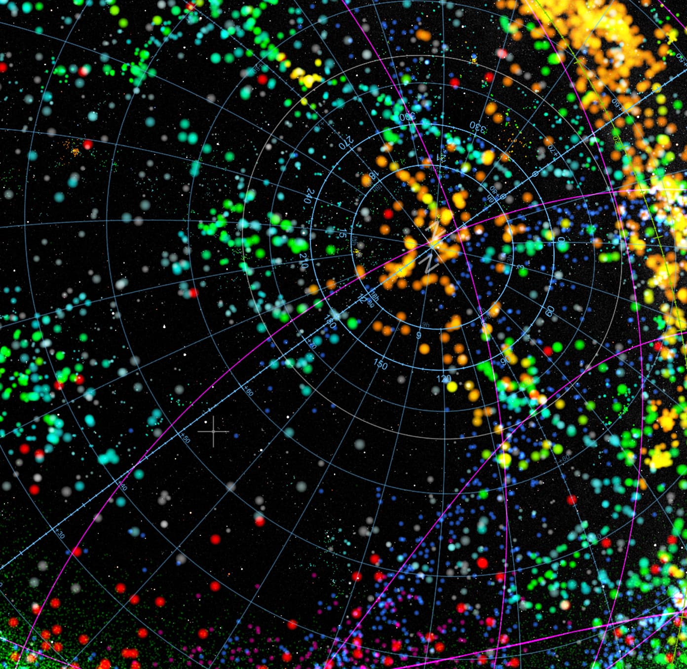 Precise data visualization